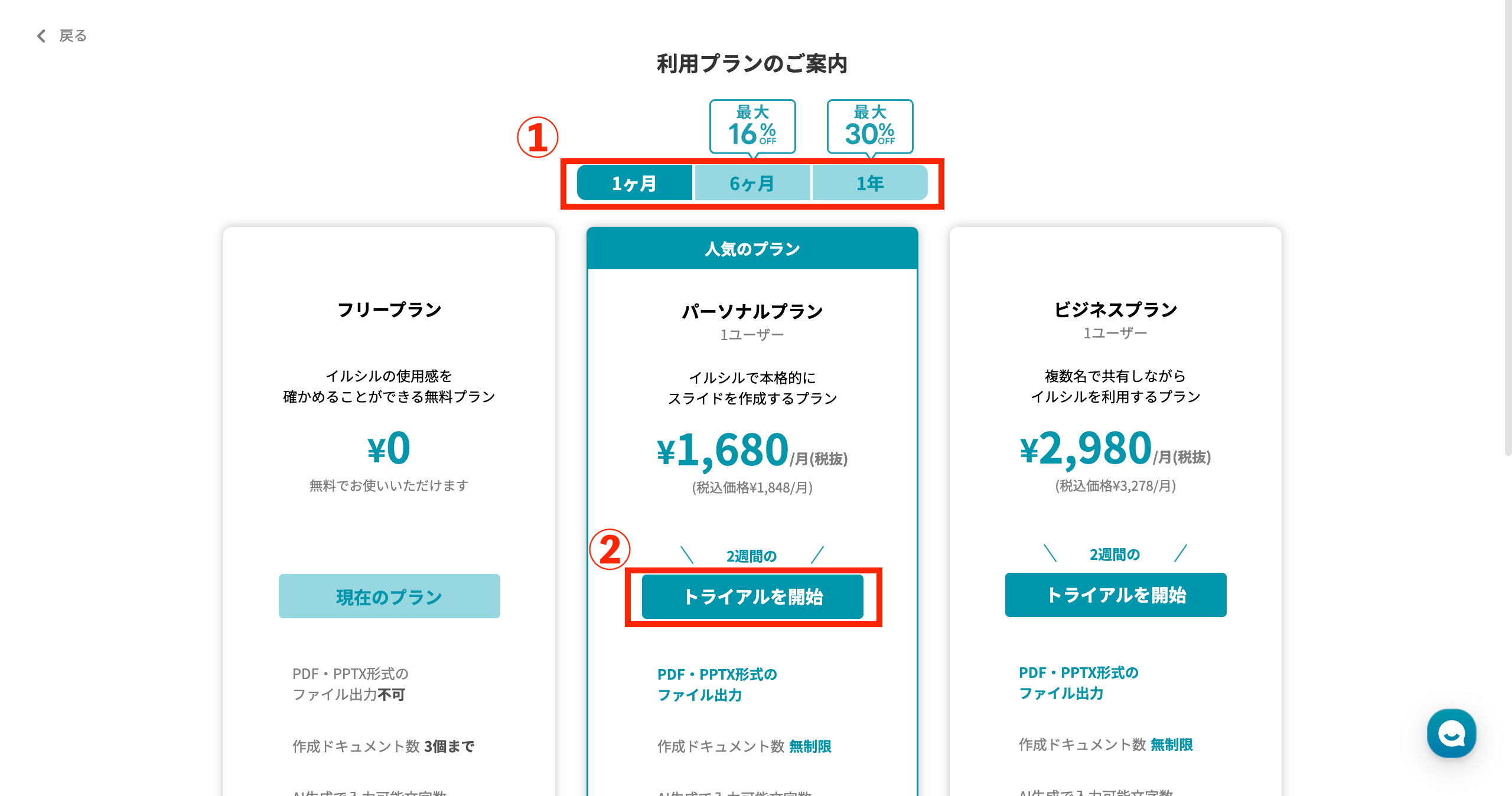 イルシル 有料プランに変更する手順 契約するプランの「トライアル開始」をクリック