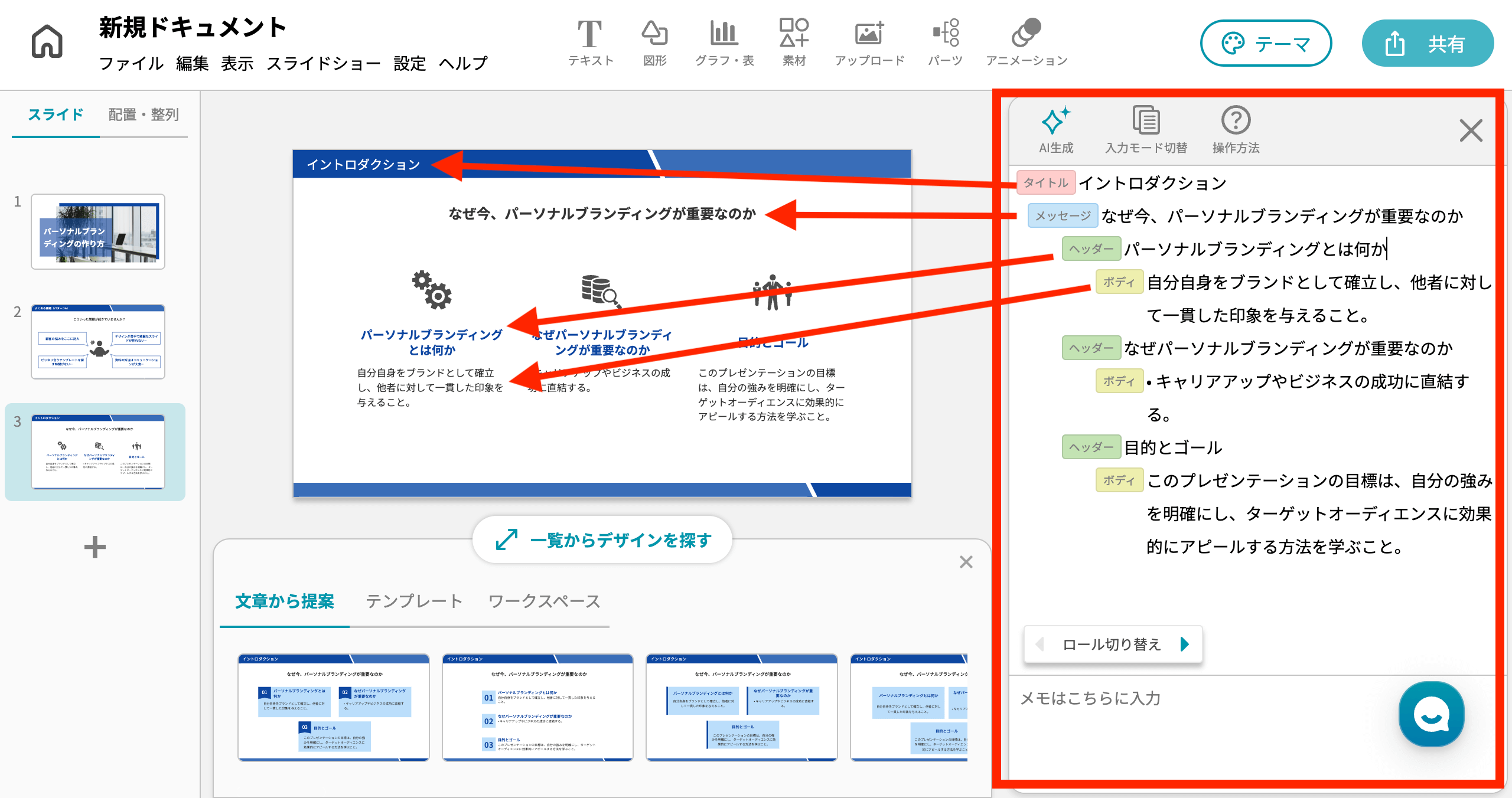 イルシル スライド使い方 スライド新規作成（白紙から作れる） 「タイトル」「メッセージ」「ヘッダー」「ボディ」を入力しましょう